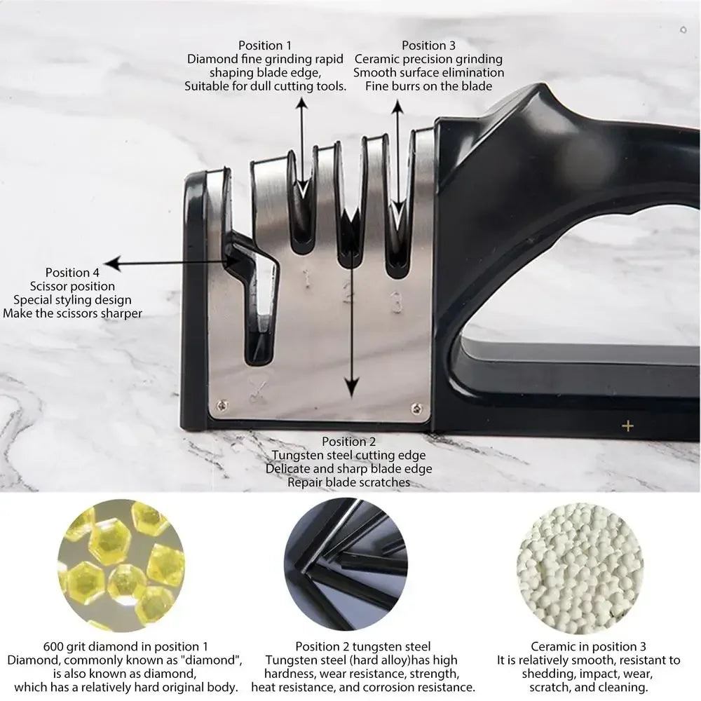 Non-Slip Kitchen Knife Sharpening Tool