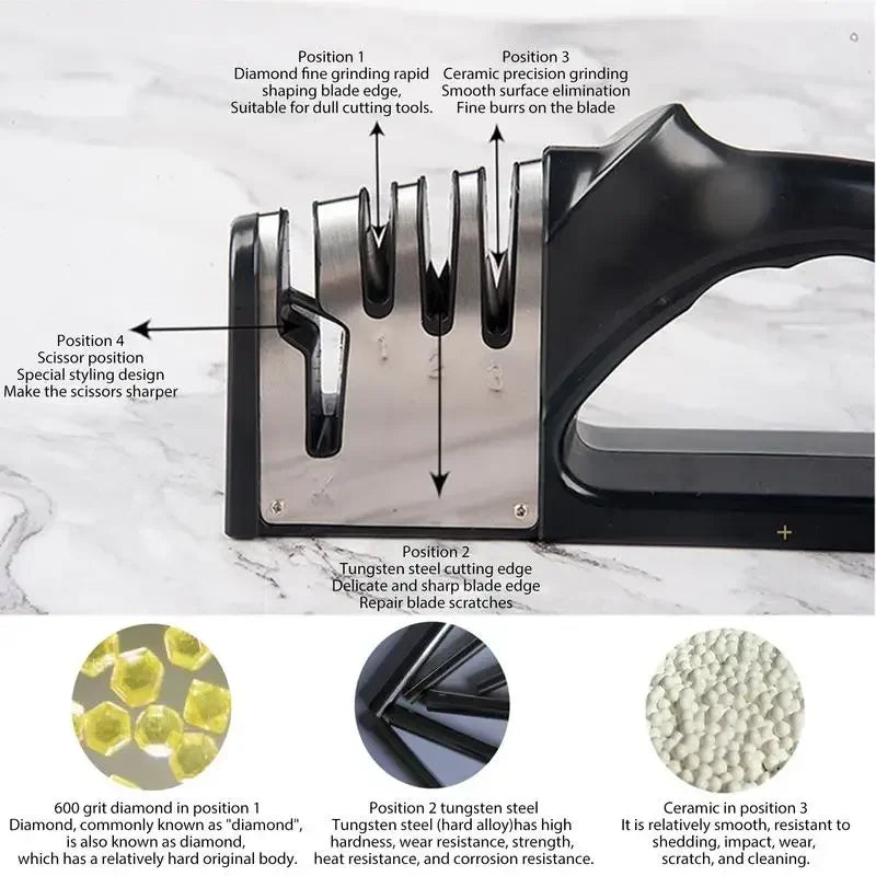 Non-Slip Kitchen Knife Sharpening Tool